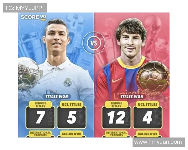 梅西C罗同日进球对决谁能率先突破千球大关